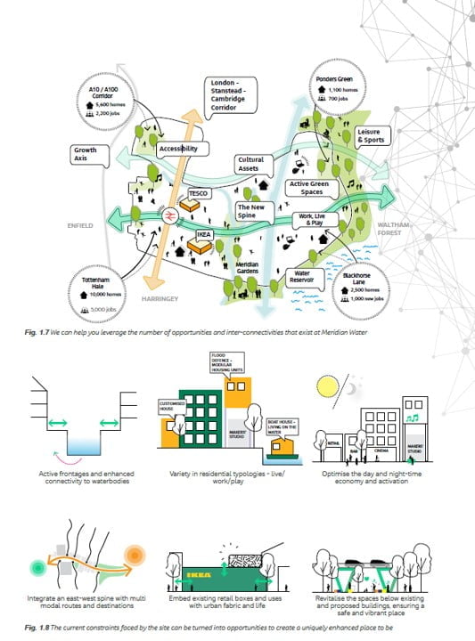 Illustrations-Diagrams