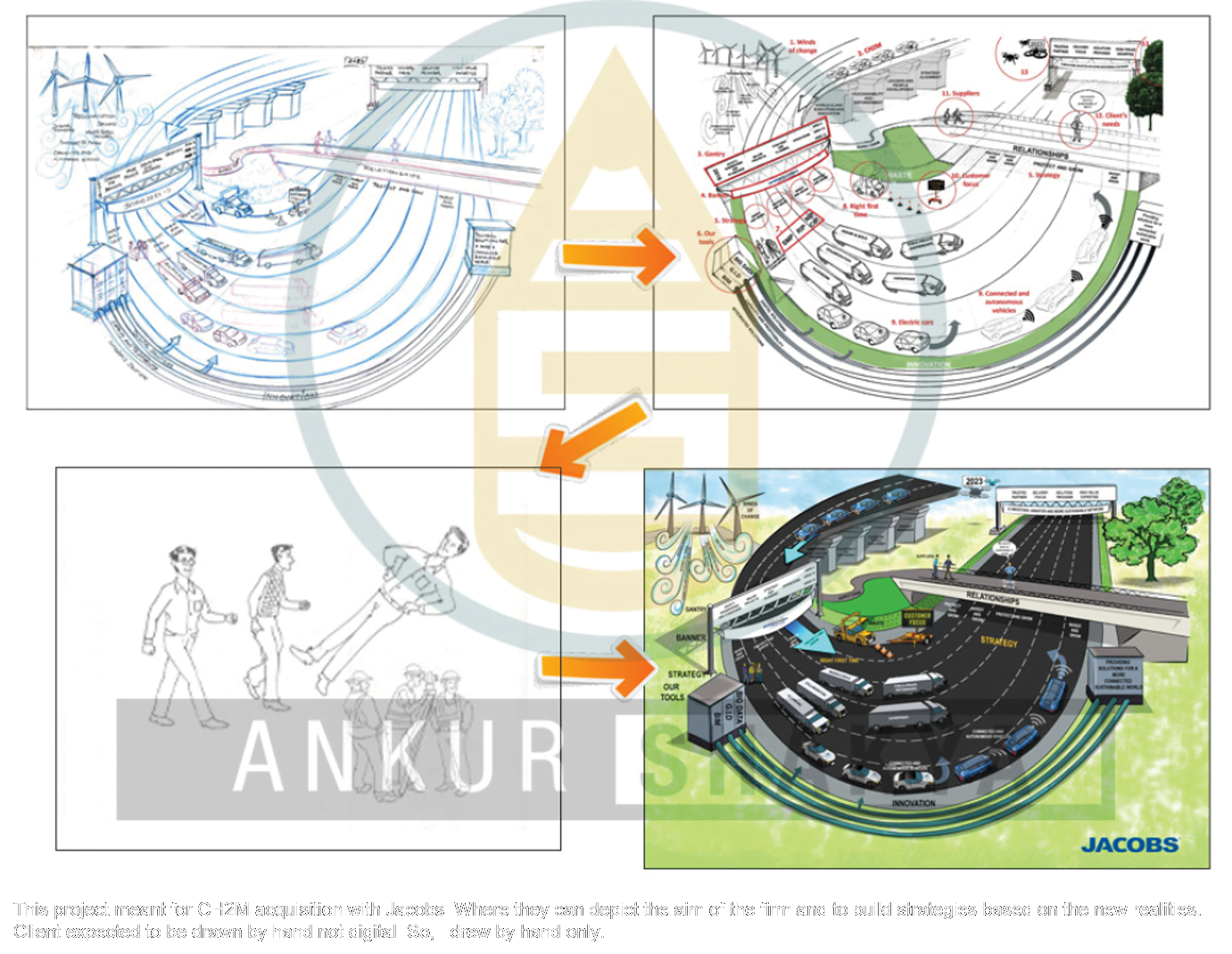 Illustrations-Diagrams
