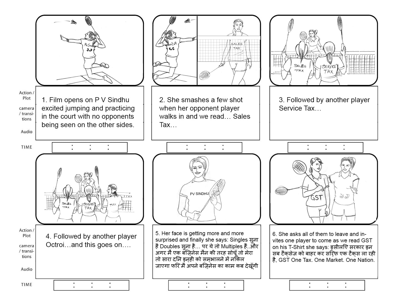Storyboarding