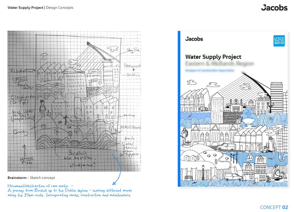Illustrations-Diagrams