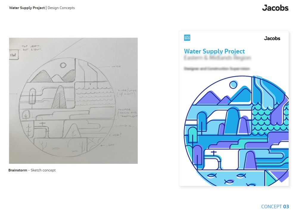 Illustrations-Diagrams