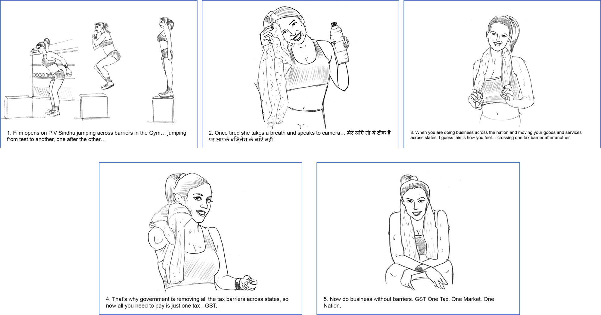 Storyboarding