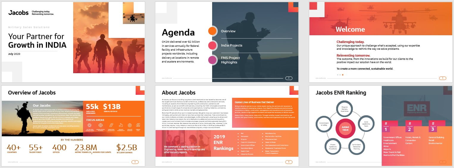Presentations
