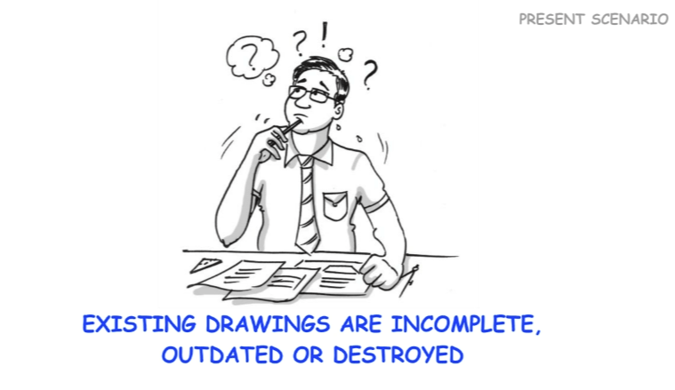 Whiteboard Animation Videos