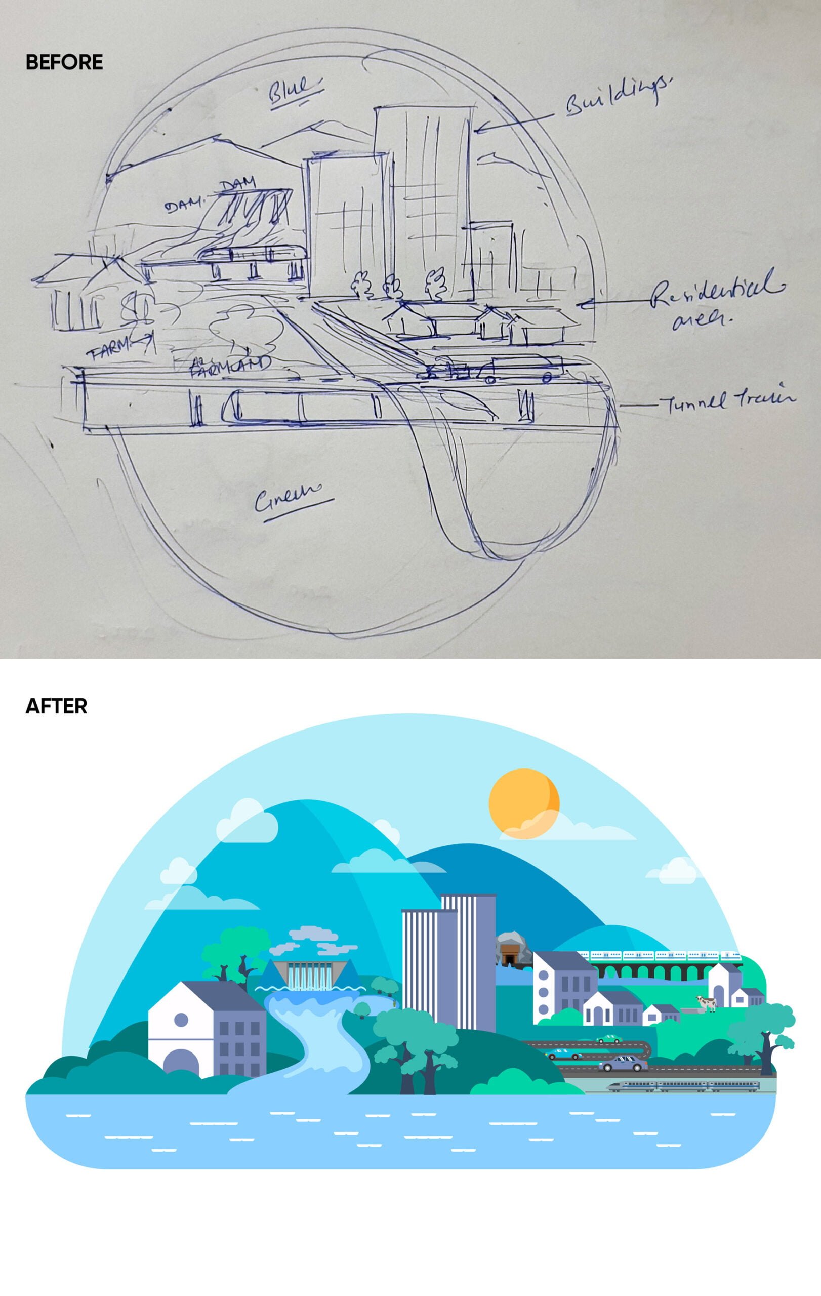Illustrations-Diagrams