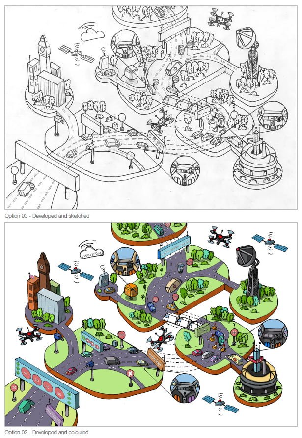 Illustrations-Diagrams