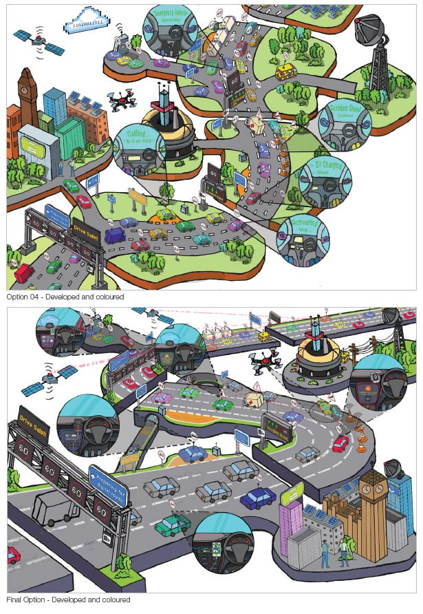 Illustrations-Diagrams