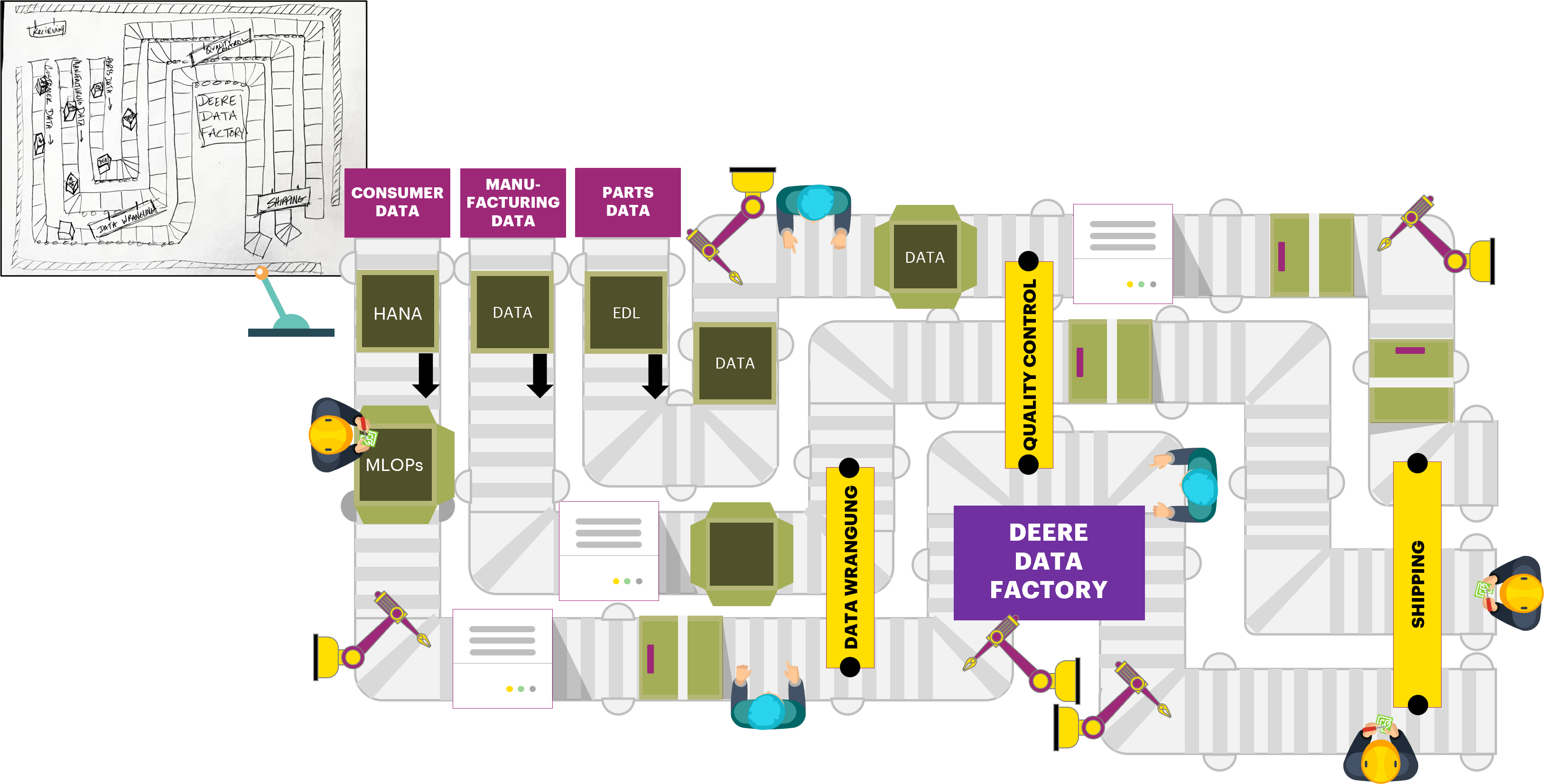 Illustrations-Diagrams
