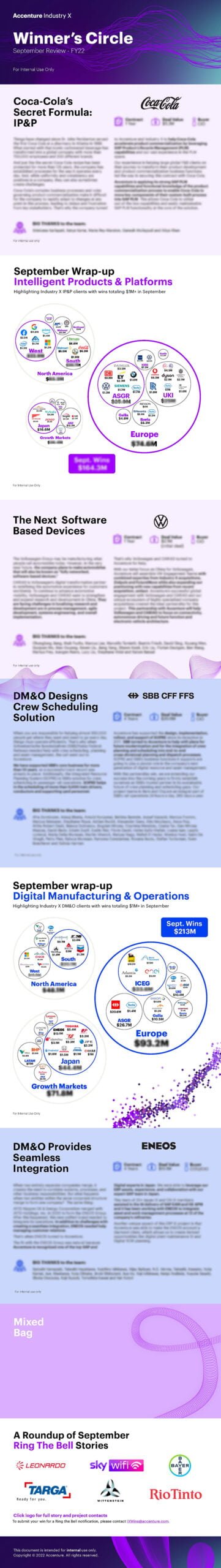 Newsletters